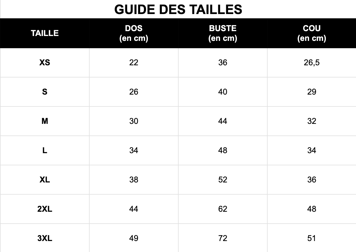 Pup-Puff|Manteau pour chien - Zevessa