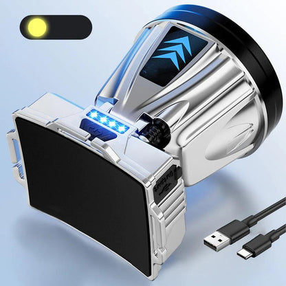 Lampe Frontale Ultra|FrontLight Pro - Zevessa