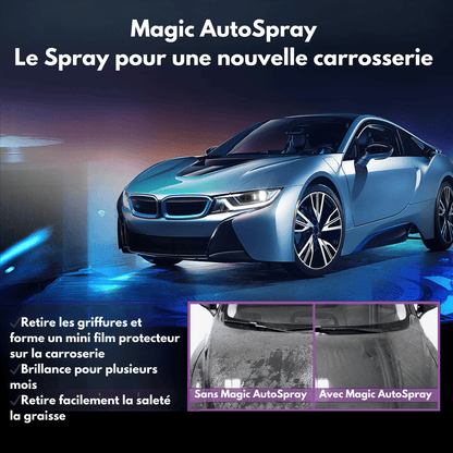 3 in 1 Car Coating Spray with Sponge and Cloth | Magic AutoSpray 