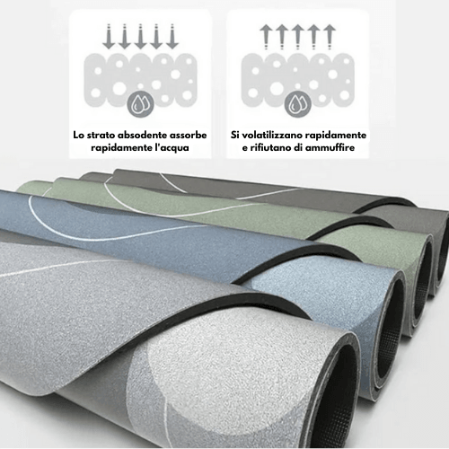 ProMat | Multifunctional rugs for kitchen and bathroom 