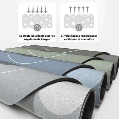 ProMat | Multifunctional rugs for kitchen and bathroom 