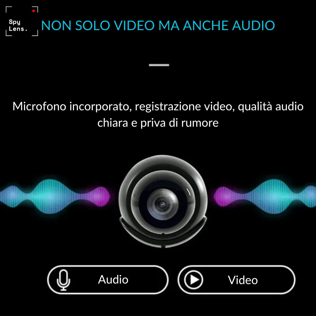 Mini telecamera di sorveglianza | SpyLens - Zevessa