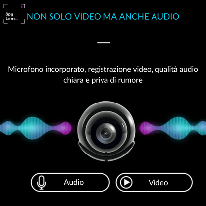 Mini telecamera di sorveglianza | SpyLens - Zevessa