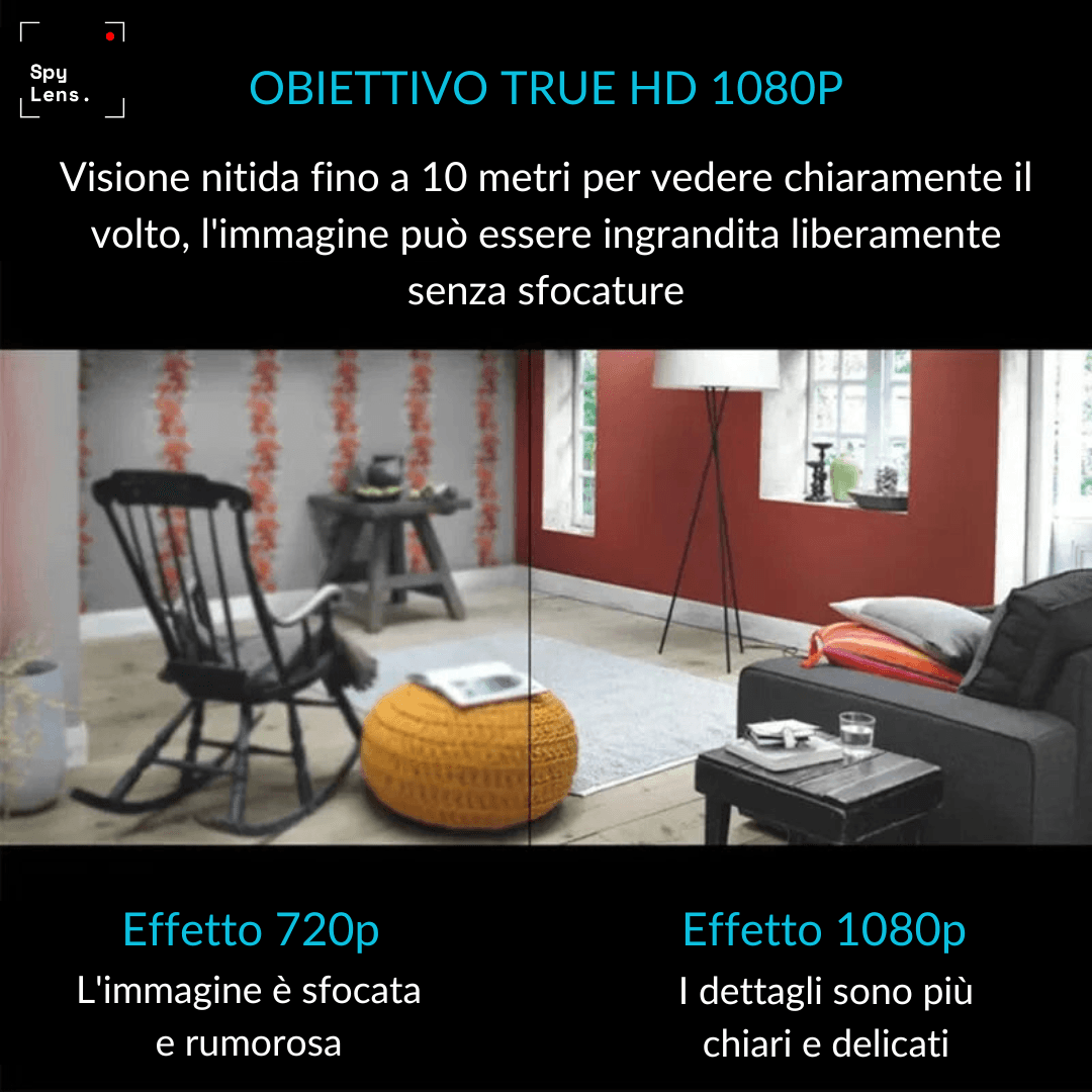 Mini telecamera di sorveglianza | SpyLens - Zevessa