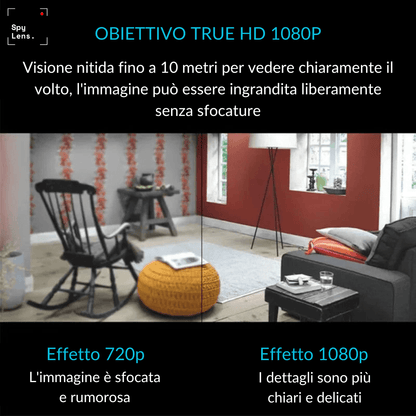 Mini telecamera di sorveglianza | SpyLens - Zevessa