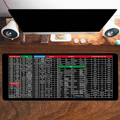 Non-slip keyboard mat | KeyMaster 