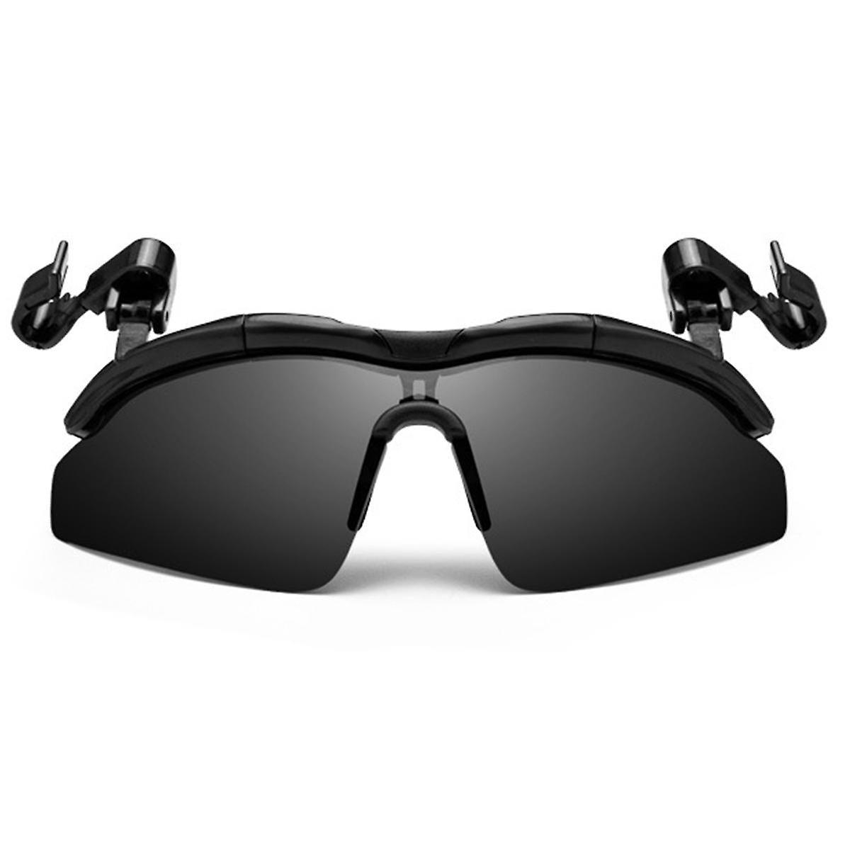 Polarized Clip-on Sunglasses | Glareshield 
