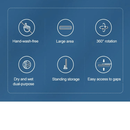 Innovative microfiber mop | CleanExpert - Zevessa