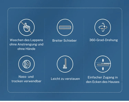 Innovative Mikrofaser-Schneidmaschine | CleanExpert - Zevessa
