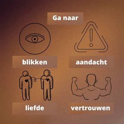 Desire's Spell | Aantrekkelijke geur - Zevessa